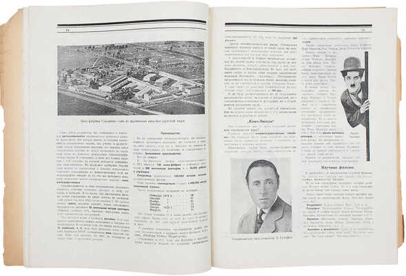 Пролеткино. Ежемесячный журнал / Ред. Н. Лебедев. 1923. № 1–2. М.: О-во «Пролетарское кино», 1923.